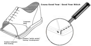 Le fil de couture pour chaussures : comment choisir l'excellence technique fabriquée en France